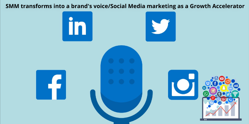 voice/Social Media marketing