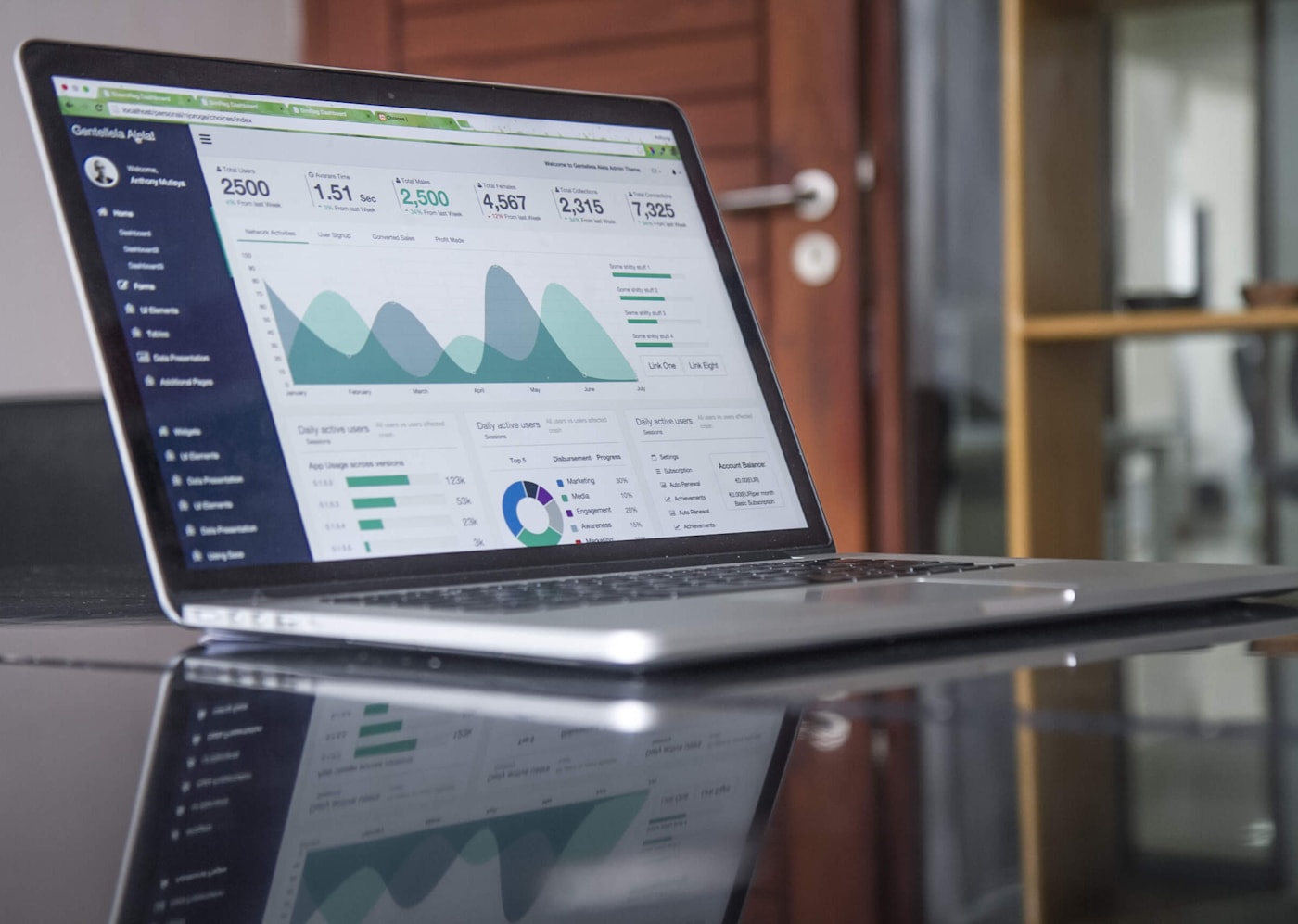SEO and paid media analytics dashboard